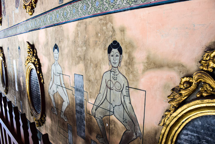 Mural painting of Thai traditional massage pictogram