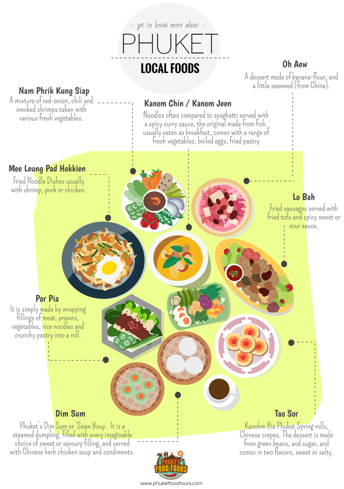 8 Local Food to try in Phuket Thailand Taste the Amazing Food of Siam